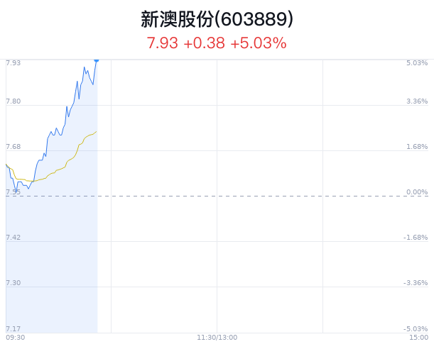 新澳今晚9點(diǎn)30分367，探索精彩時(shí)刻，體驗(yàn)非凡之夜，新澳367精彩之夜，探索非凡時(shí)刻，體驗(yàn)極致樂趣