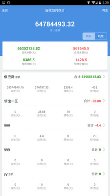 77778888精準管家婆免費——全方位管理你的日常生活，全方位免費精準管家婆77778888，輕松管理日常生活！