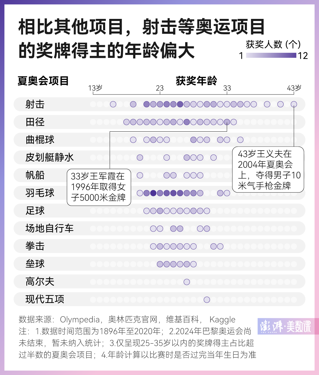 新澳門六2004開獎記錄，回顧與分析，澳門六開獎記錄回顧與分析 2004年數(shù)據(jù)揭秘