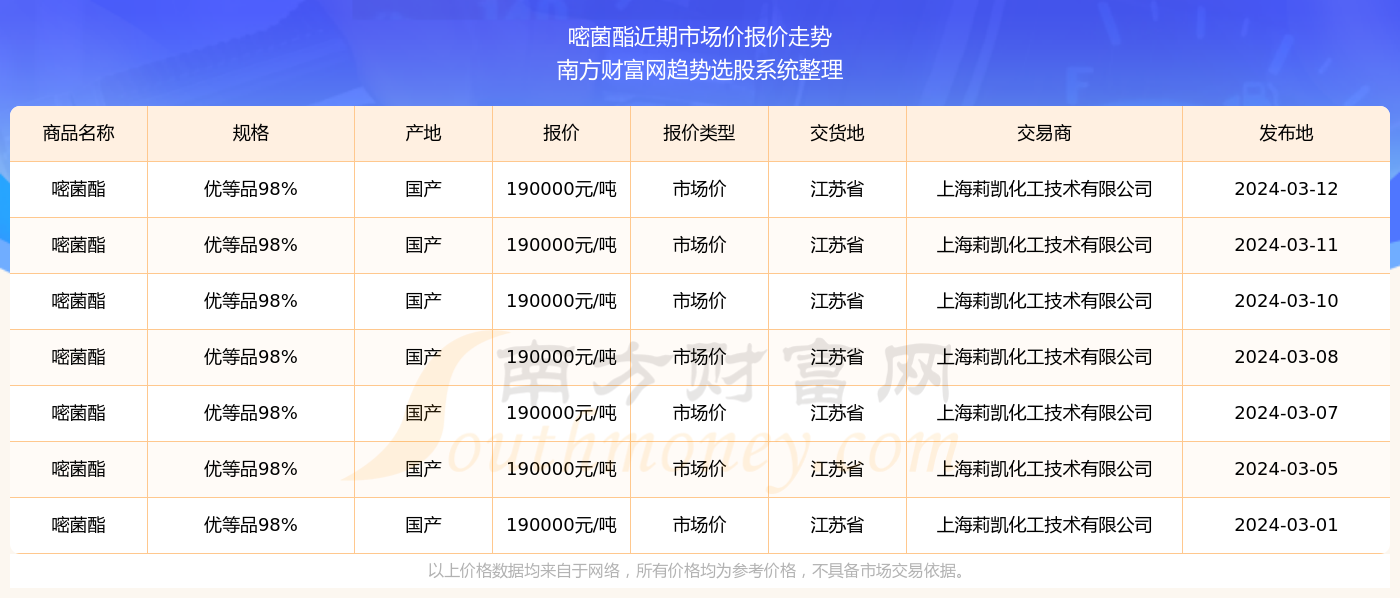 2024澳門天天開好彩355期開獎精彩回顧與預(yù)測展望，澳門彩票開獎回顧與預(yù)測展望，精彩瞬間盡在天天開好彩第355期