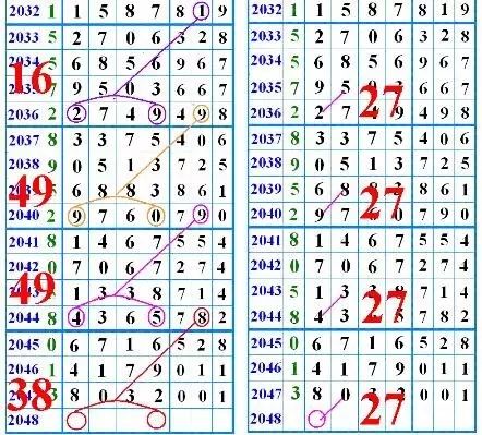 鐵算盤4887開獎(jiǎng)結(jié)果，探索數(shù)字背后的秘密與策略分析，鐵算盤4887開獎(jiǎng)結(jié)果揭秘，數(shù)字背后的秘密與策略探索