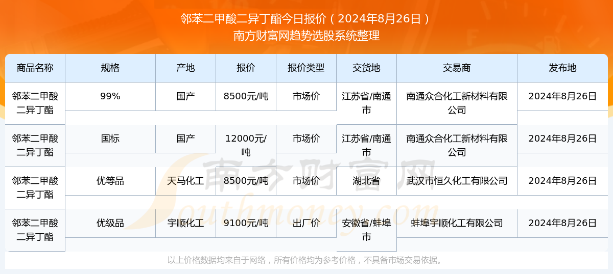 澳門彩票中心，查詢2025年天天開好彩開獎(jiǎng)結(jié)果，輕松掌握最新動(dòng)態(tài)，澳門彩票中心最新開獎(jiǎng)結(jié)果及動(dòng)態(tài)，2025年天天開好彩實(shí)時(shí)更新