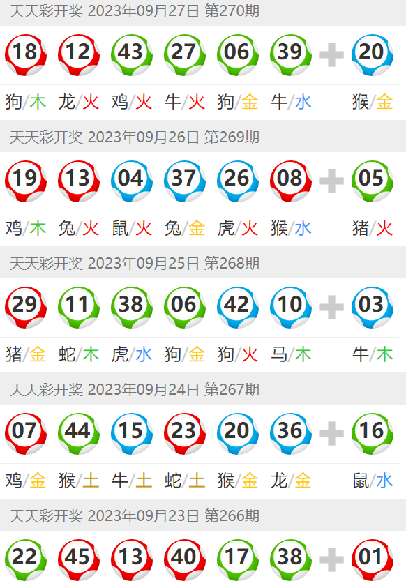 澳門六開彩天天免費查詢，探索彩票查詢的新境界，澳門六開彩天天免費查詢，開啟彩票查詢新紀元