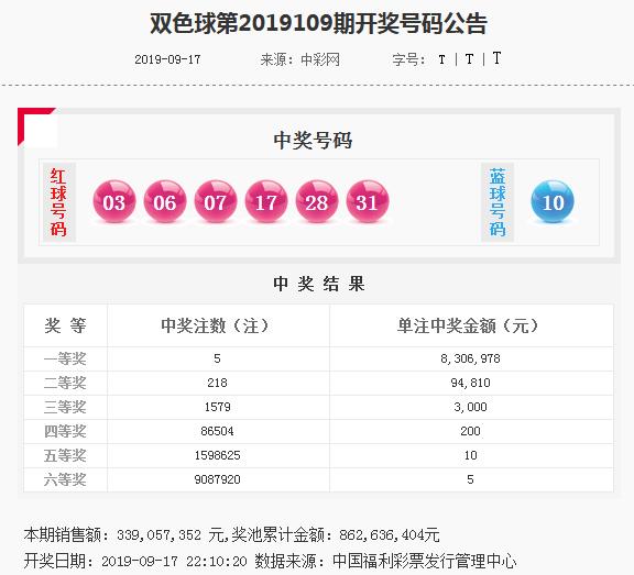 香港精準(zhǔn)內(nèi)部資料16碼，揭秘與深度解析，香港精準(zhǔn)內(nèi)部資料揭秘與深度解析，16碼的秘密