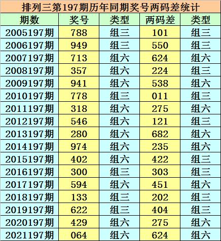 香港二四六開獎(jiǎng)免費(fèi)結(jié)果，揭秘彩票背后的秘密，揭秘香港二四六彩票開獎(jiǎng)背后的秘密與免費(fèi)結(jié)果