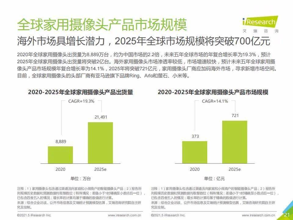 新澳門號碼查詢記錄2025年