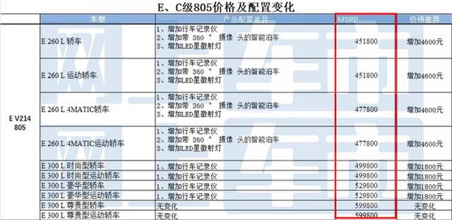 如何查詢2025新奧開彩記錄——全面指南，全面指南，如何查詢2025新奧開彩記錄