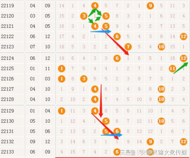 新澳門(mén)開(kāi)獎(jiǎng)生肖走勢(shì)圖，探索與解析，澳門(mén)生肖開(kāi)獎(jiǎng)走勢(shì)圖解析，探索未來(lái)開(kāi)獎(jiǎng)趨勢(shì)