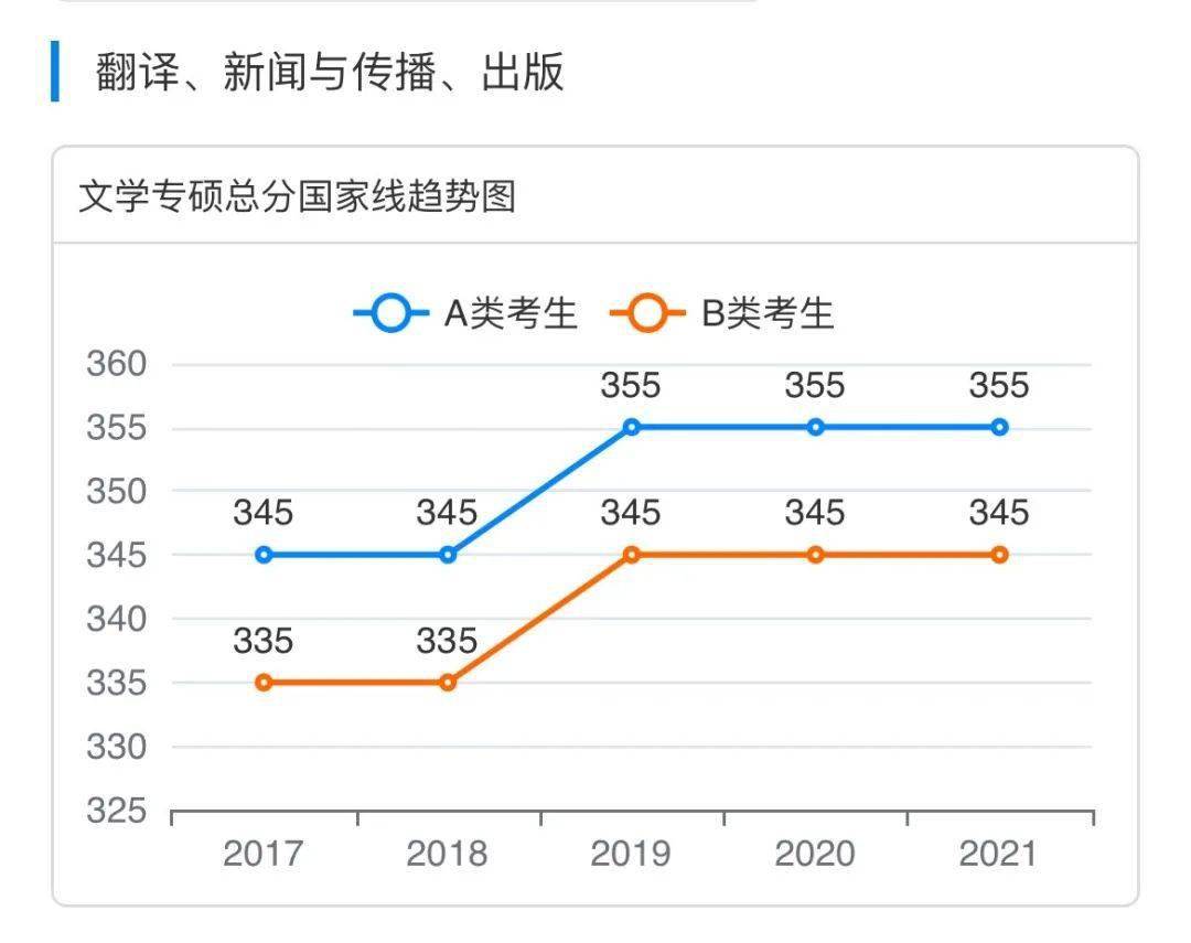 新澳門特生肖走勢圖及其背后的文化意義，澳門特生肖走勢圖與文化內(nèi)涵探析