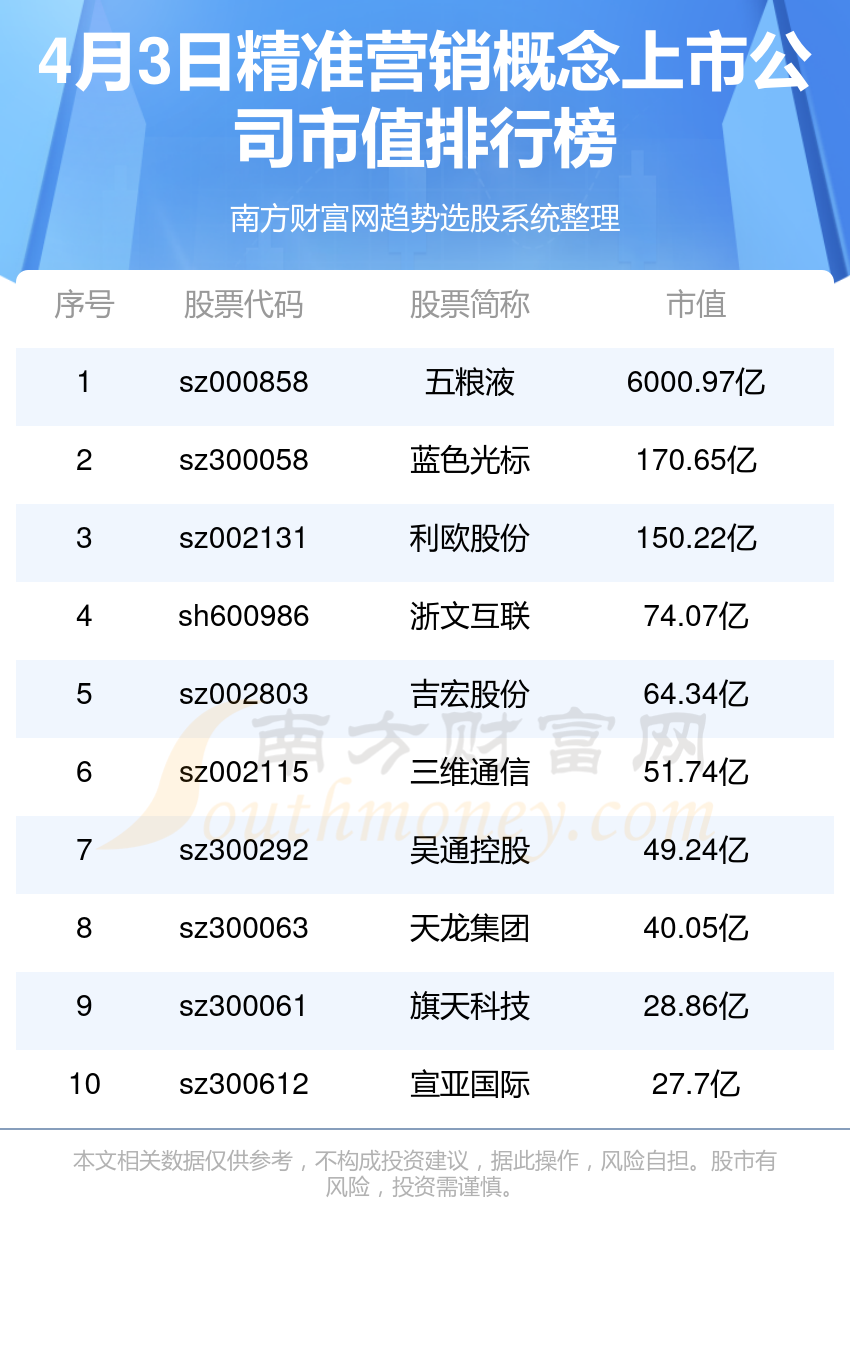 77777788888精準免費4肖