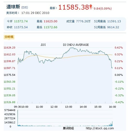 香港彩特碼單雙走勢圖，揭秘彩票走勢的秘密，揭秘香港彩特碼單雙走勢圖，彩票走勢的秘密探索