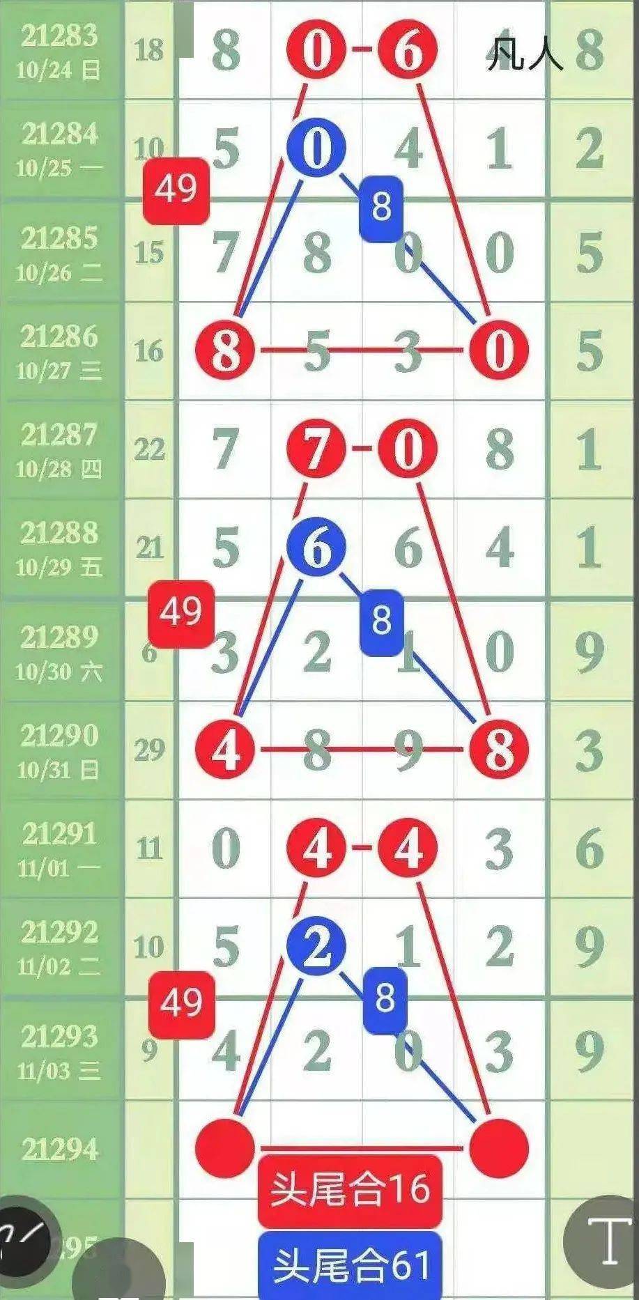 精選三肖三碼資料，揭秘背后的秘密與重要性，揭秘三肖三碼資料背后的秘密及其重要性