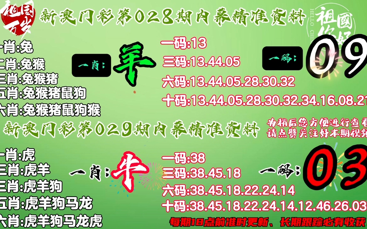 今晚新澳門最精準生肖預測——揭秘生肖運勢，為你指引方向，今晚新澳門最精準生肖預測，揭秘運勢指引方向