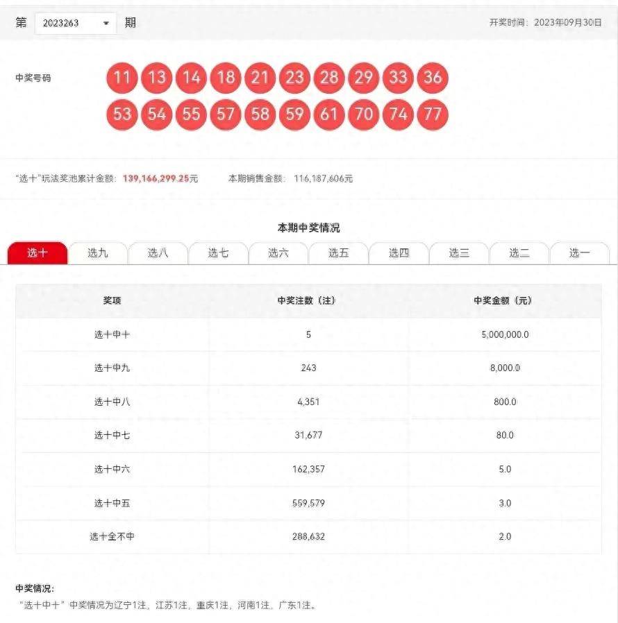 探索新澳開獎歷史結(jié)果，走向未來的2025年彩票之旅，探索新澳開獎歷史，開啟2025彩票未來之旅