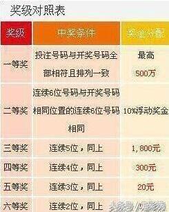 7777788888王中王開獎(jiǎng)二四六開獎(jiǎng)