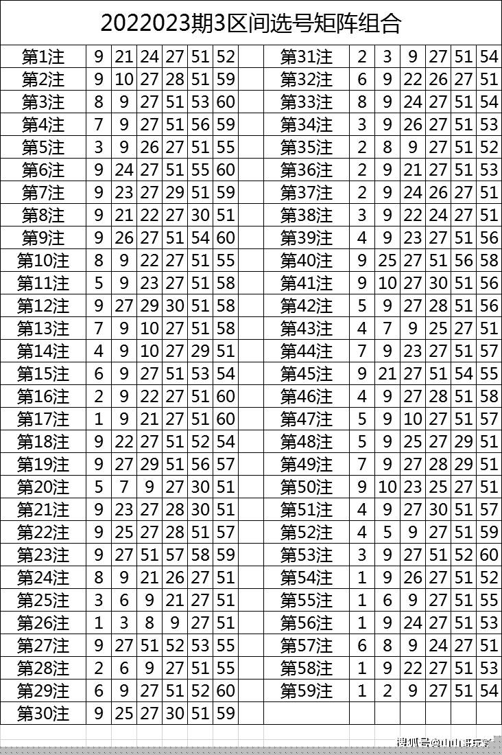 今晚9點(diǎn)30特馬49號(hào)，揭秘彩票背后的秘密與策略，揭秘彩票背后的秘密與策略，今晚9點(diǎn)30特馬49號(hào)揭曉彩票奧秘
