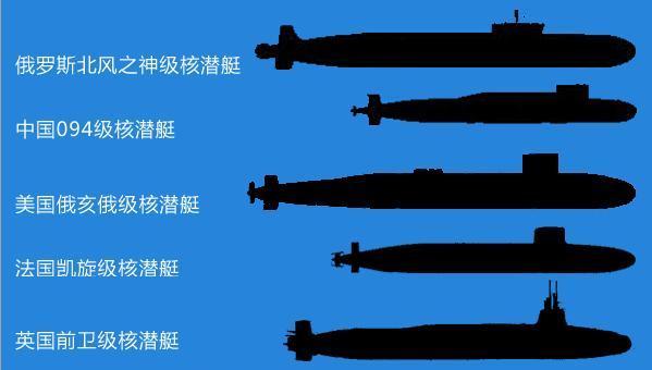 中國(guó)096型戰(zhàn)略核潛艇，服役時(shí)間的期待與解析，中國(guó)096型戰(zhàn)略核潛艇，服役時(shí)間的期待與技術(shù)解析