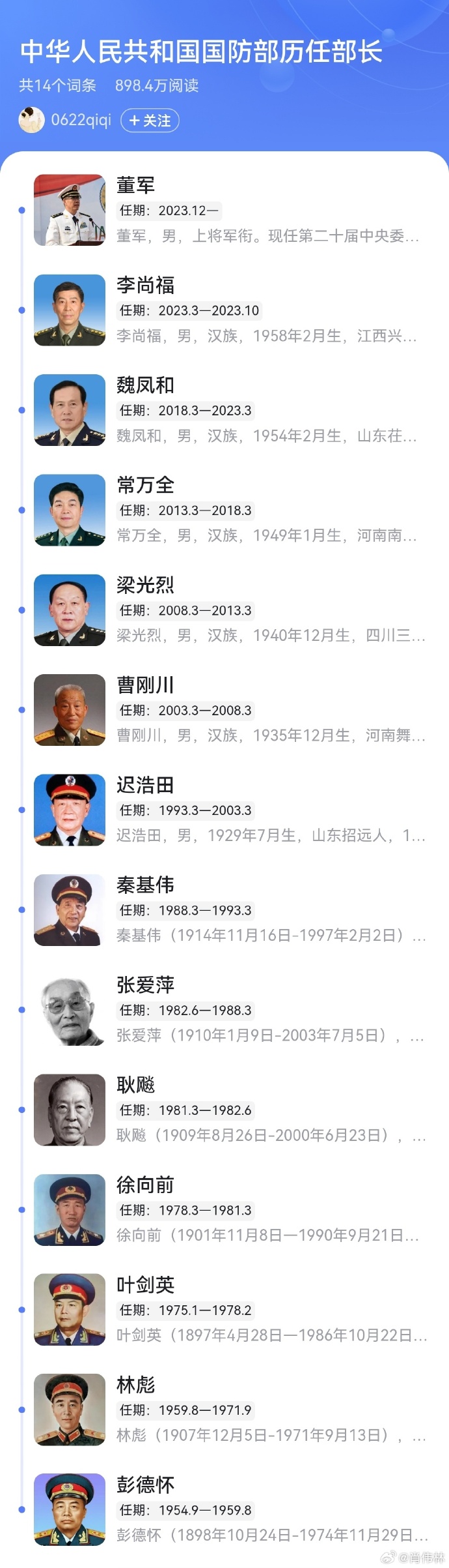 歷任國防部發(fā)言人，見證國防力量的崛起與變遷，歷任國防部發(fā)言人見證國防力量崛起與變遷歷程