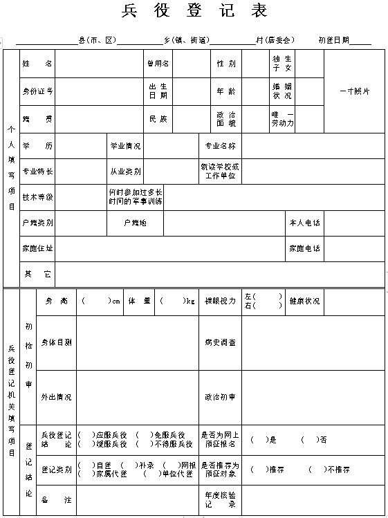 全國征兵網(wǎng)兵役登記表下載，詳細指南與常見問題解答，全國征兵網(wǎng)兵役登記表下載指南與問題解答