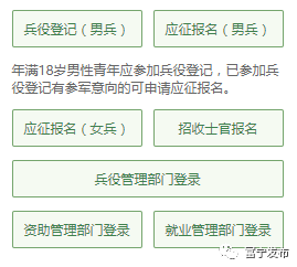 全國征兵網(wǎng)兵役登記官網(wǎng)，權威入口與操作指南，全國征兵網(wǎng)兵役登記官網(wǎng)操作指南及權威入口