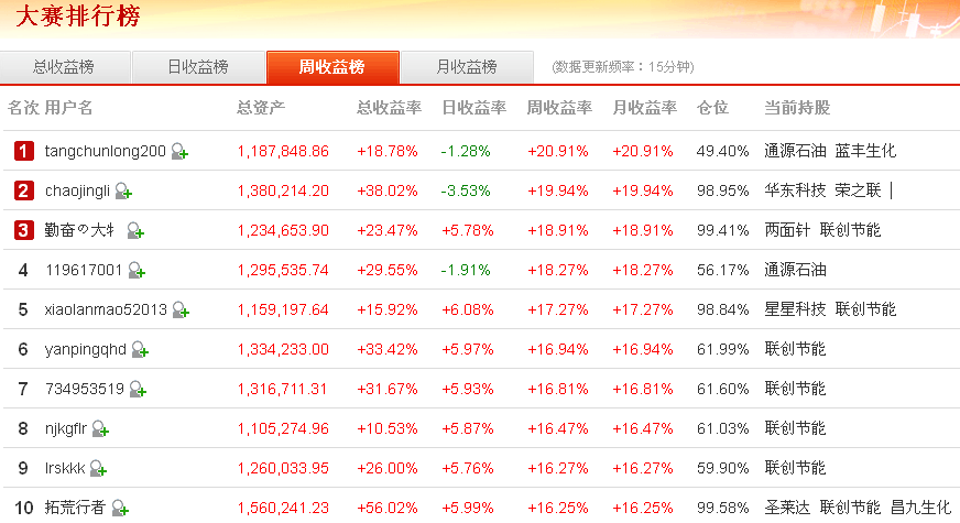 網(wǎng)易財(cái)經(jīng)股票直播方法，深度解析與實(shí)戰(zhàn)指南，網(wǎng)易財(cái)經(jīng)股票直播，深度解析與實(shí)戰(zhàn)指南