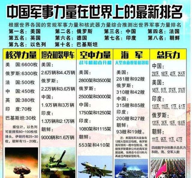 新聞咨詢 第158頁