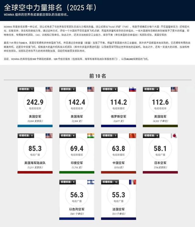 第1565頁