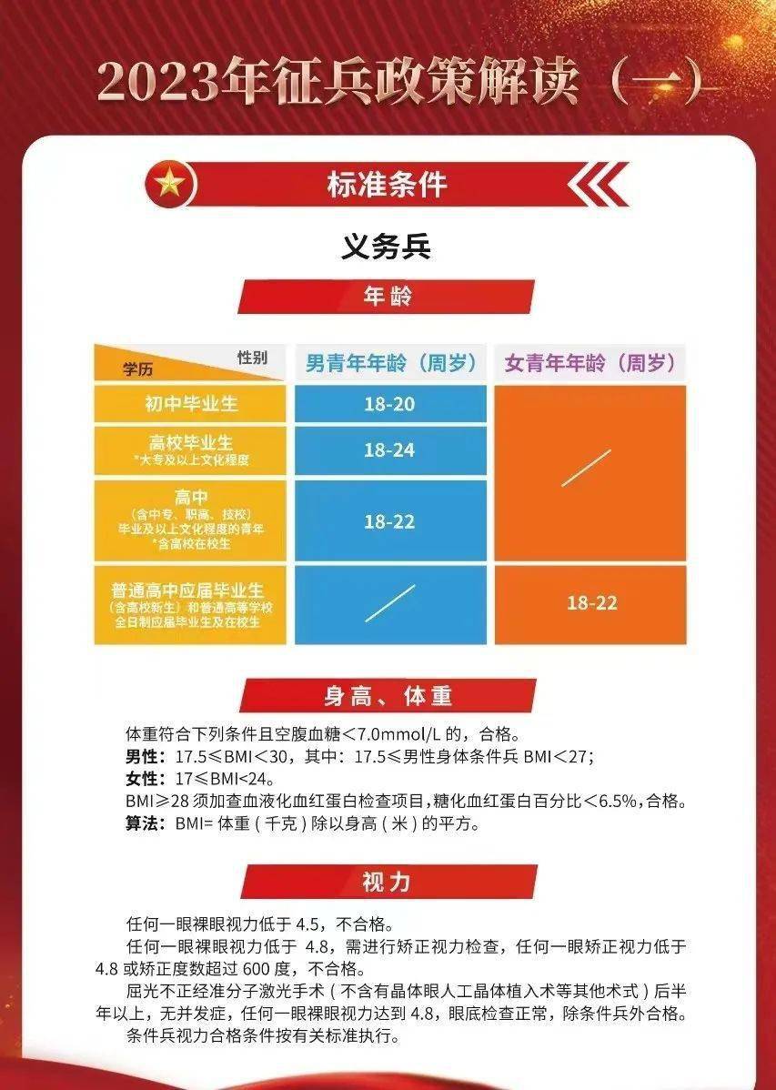 第501頁