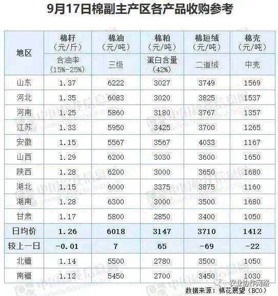 揭秘076項目造價究竟多少億人民幣？一文帶您了解！，揭秘，076項目造價究竟達到多少億人民幣？深度解析！