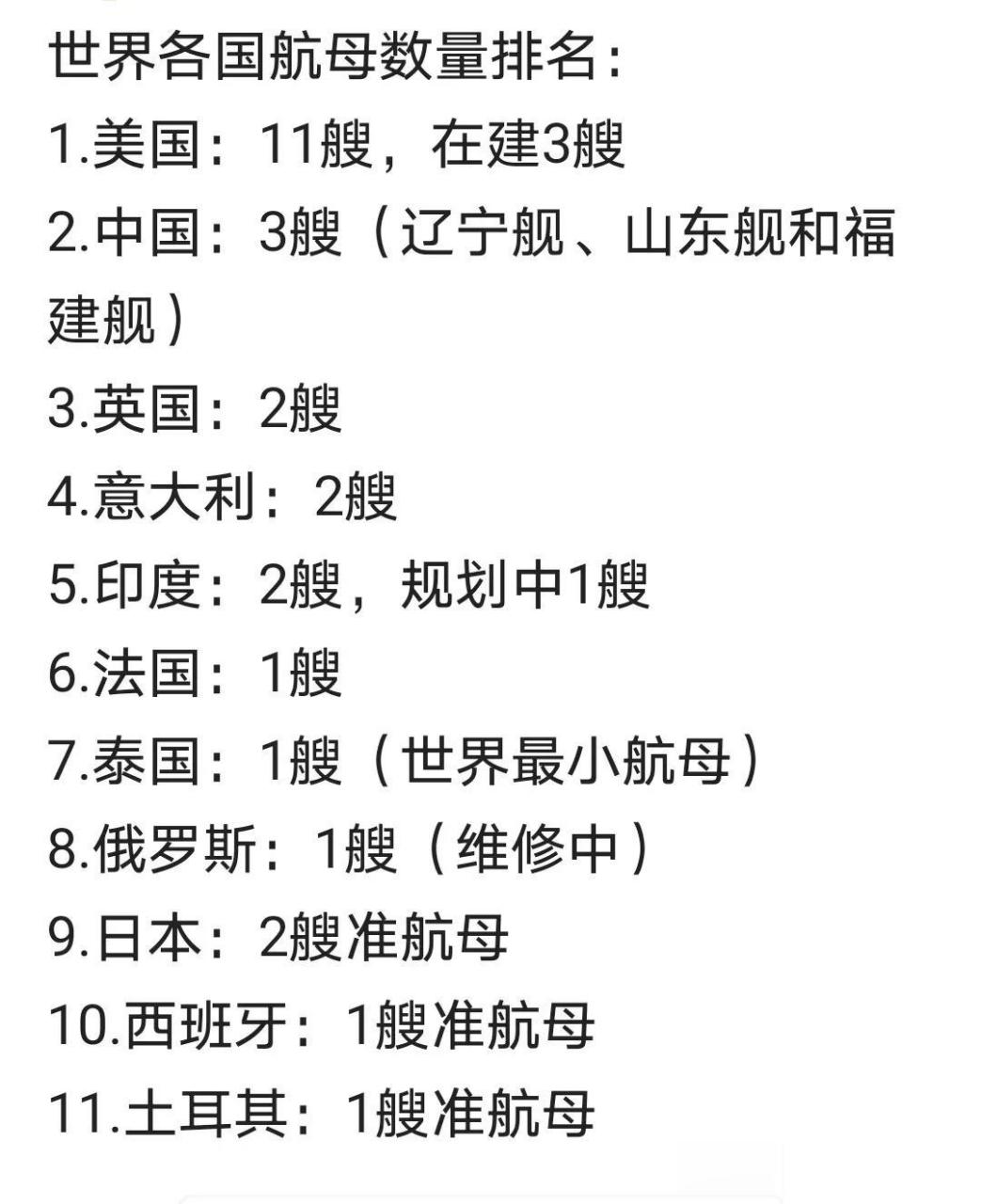全球擁有航母的國家及其影響力分析，全球航母擁有國及其影響力解析