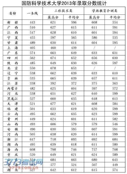 全球十大國防大學(xué)排名，深度解析與比較，全球十大國防大學(xué)排名深度對比及解析