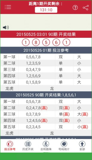 新澳門今期開獎(jiǎng)結(jié)果全面解析，澳門最新開獎(jiǎng)結(jié)果全面解析