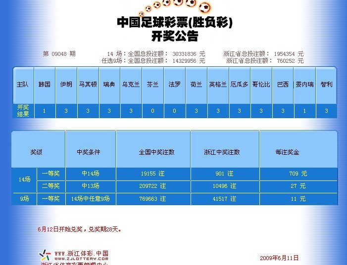 足彩開獎(jiǎng)結(jié)果及獎(jiǎng)金查詢——全方位指南，足彩開獎(jiǎng)結(jié)果與獎(jiǎng)金查詢，全方位指南