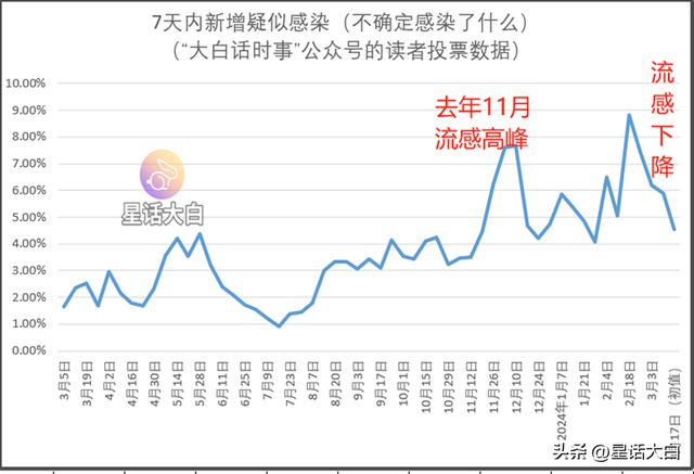 新澳門走勢(shì)圖最新，探索與解析，澳門最新走勢(shì)圖解析與探索