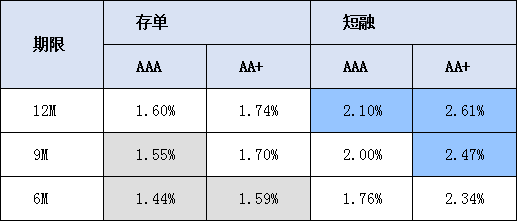 探索2025門紅藍綠波色表圖，奧秘與預測，揭秘2025門紅藍綠波色表圖，奧秘與未來預測探索