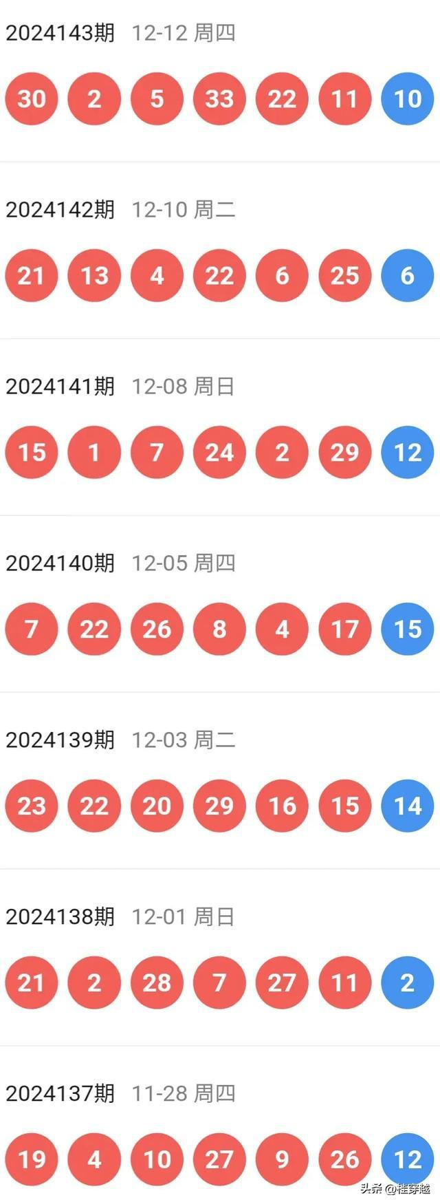 新澳今晚開特馬結果查詢——全面解析與實時更新，新澳今晚特馬結果查詢，全面解析與實時更新資訊