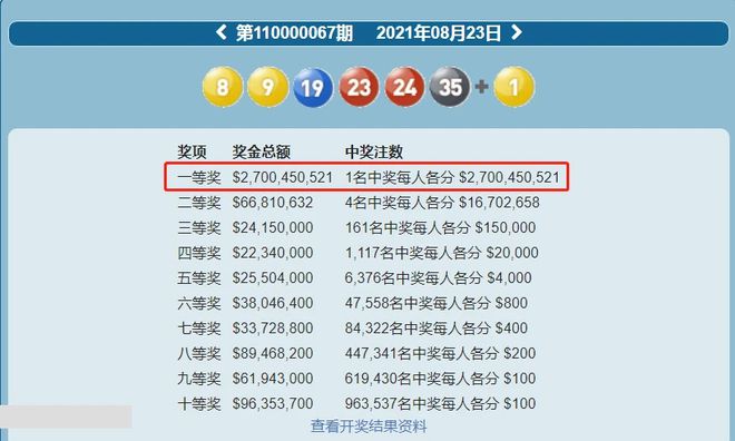 新澳今年晚上9:30開獎結(jié)果揭曉，精彩瞬間不容錯過！，新澳今晚9:30開獎結(jié)果揭曉，精彩瞬間敬請期待！