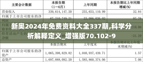 探索未來，2025新奧原料免費大全，探索未來，2025新奧原料免費大全概覽