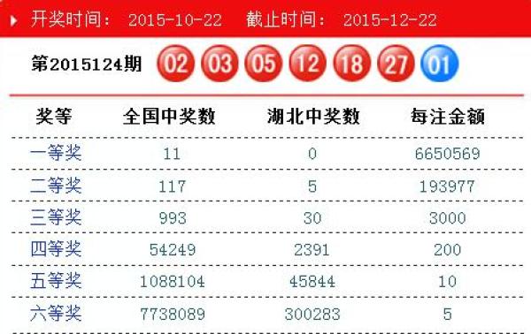 熱點(diǎn) 第41頁
