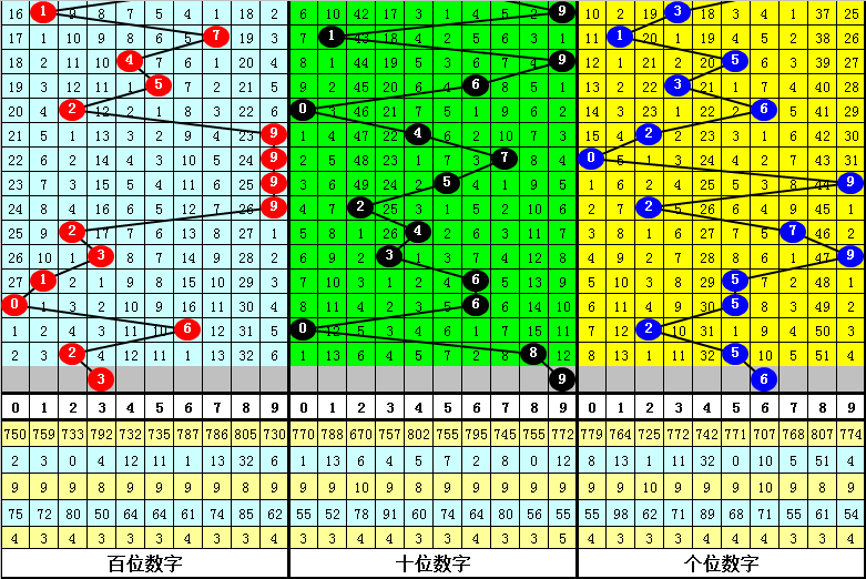 白小姐中特網(wǎng)，探索網(wǎng)絡(luò)世界的奧秘與魅力，白小姐中特網(wǎng)，探索網(wǎng)絡(luò)世界的魅力與奧秘