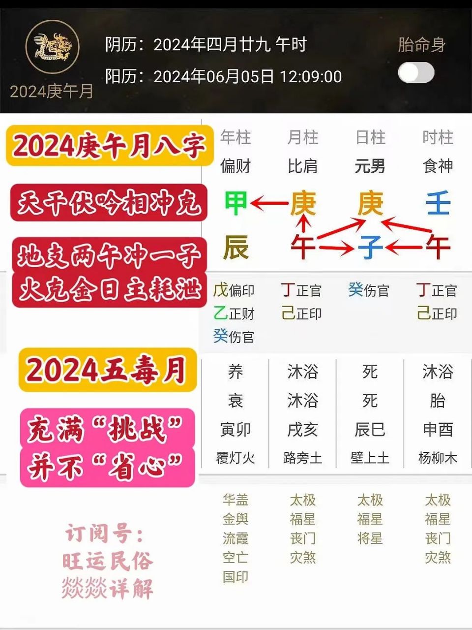 四字解平尾、王中王⑥肖與2024年金算的奧秘——SEO視角解析，四字解平尾、王中王與金算奧秘，SEO視角深度解析
