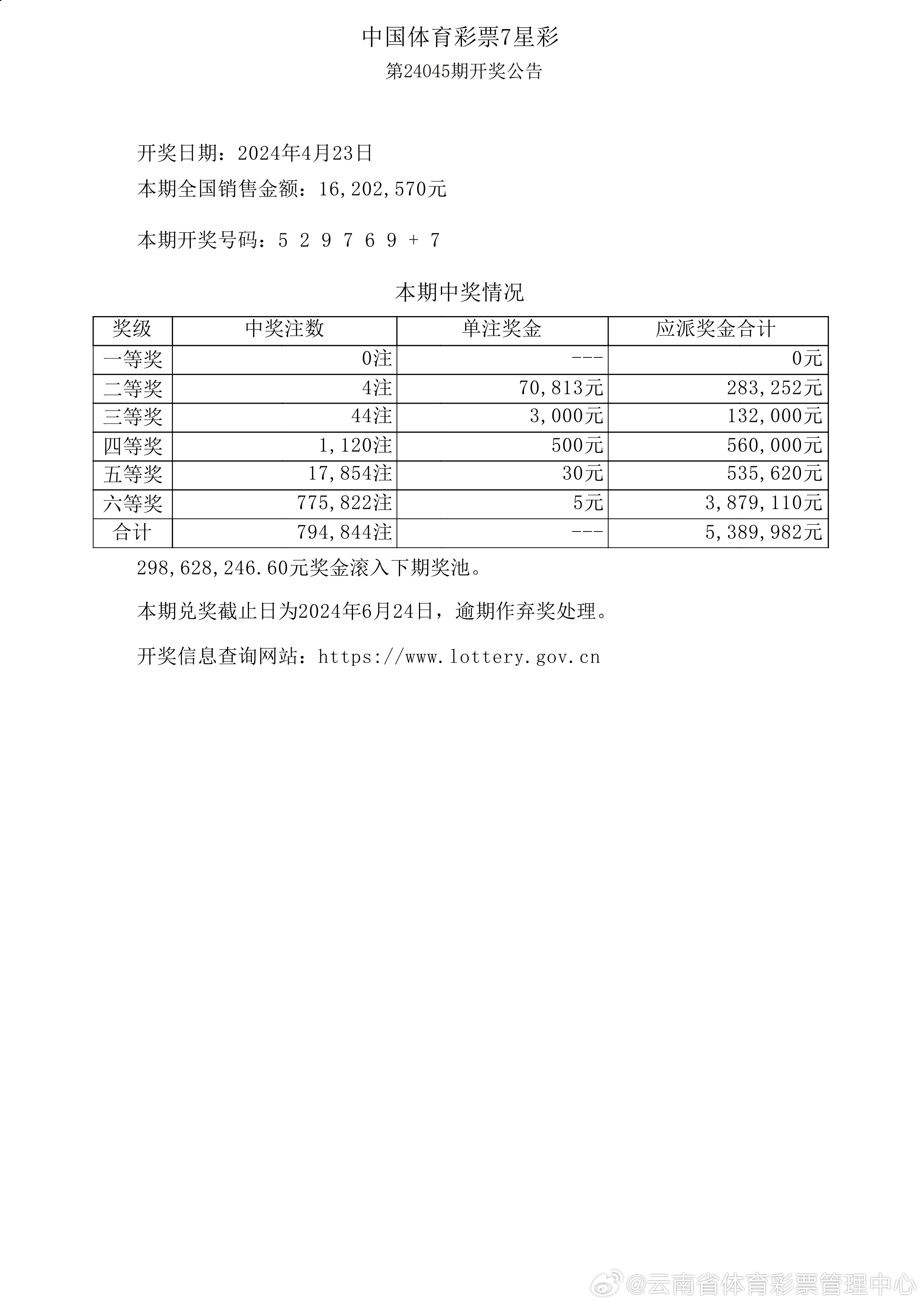 新奧2025年歷史開獎結果回顧與展望，新奧歷史開獎結果回顧，2025年展望與未來展望