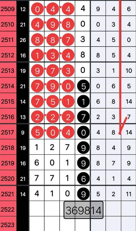 探索精準(zhǔn)跑碼圖，揭秘7777888888跑碼圖的秘密，揭秘精準(zhǔn)跑碼圖，探索數(shù)字組合7777與8888的秘密之旅