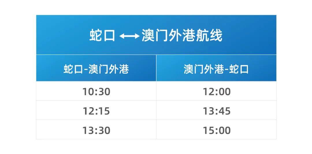 新澳2025精準(zhǔn)開獎(jiǎng)結(jié)果分析與預(yù)測(cè)，新澳2025開獎(jiǎng)結(jié)果分析與預(yù)測(cè)，精準(zhǔn)數(shù)據(jù)解讀未來(lái)走勢(shì)