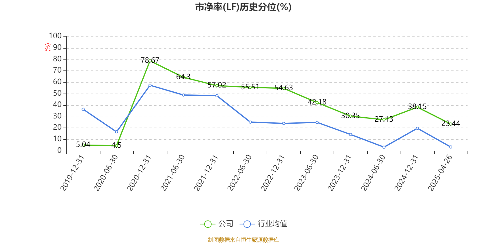 新奧2025第9期資料深度解析，新奧2025第9期資料深度解讀報(bào)告