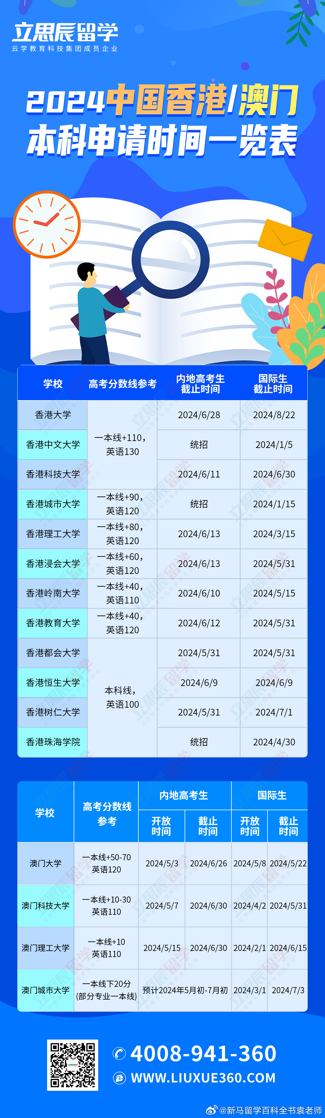 2025新澳門歷史記錄查詢，全面解析與深度探索，澳門歷史記錄深度解析與探索，2025年回顧與查詢指南