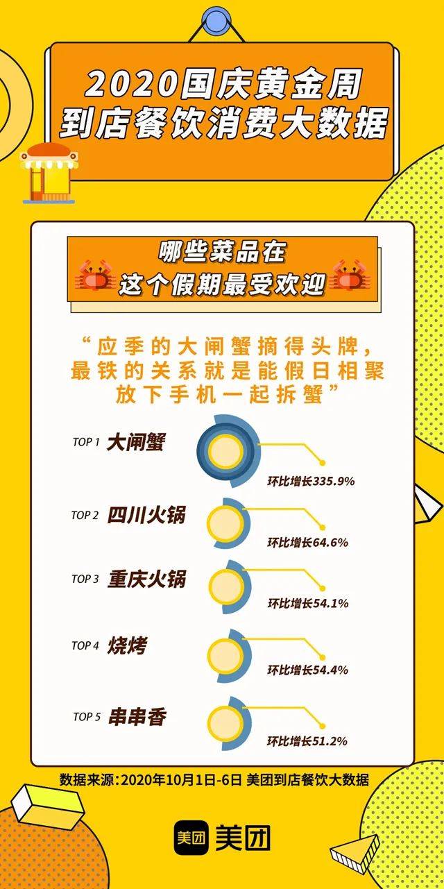 第229頁