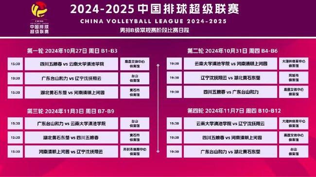 2025年新澳門天天彩開獎結(jié)果