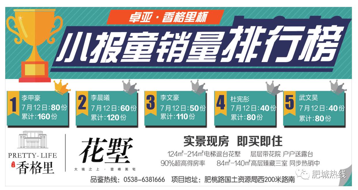 火熱全網(wǎng)!