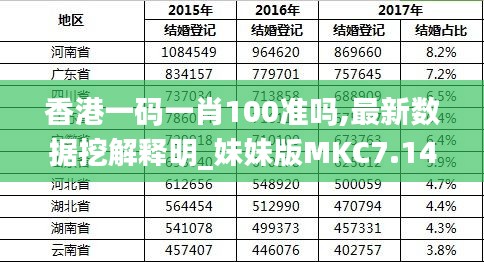 香港最準(zhǔn)的100%資料，揭秘真相與全方位解析，香港真相揭秘與全方位解析，百分之百準(zhǔn)確資料大揭秘